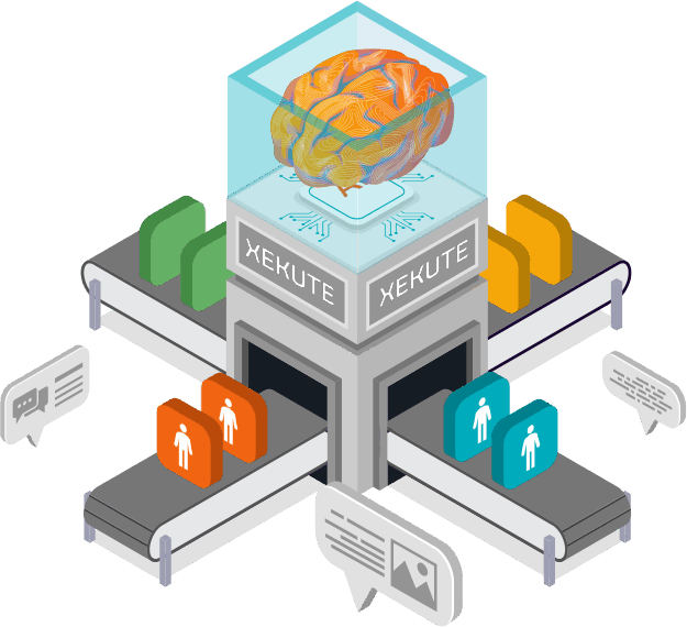 Behavioral Segmentation Marketing