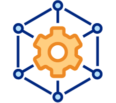 Messaging Algorithms